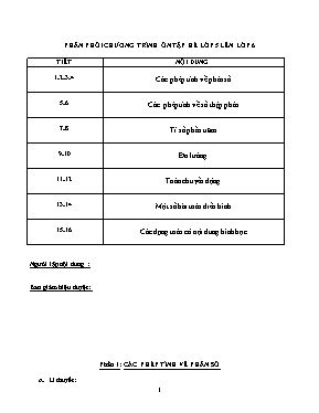 Ôn tập hè lớp 5 lên lớp 6 môn Toán